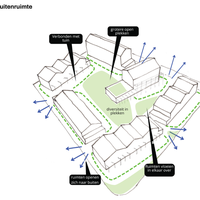 groene_buiten_ruimte_mei_2022.png