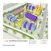 20240321_Beschikbaarheid_koopwoningen.png