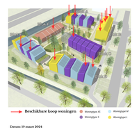 19_maart_2024_beschikbaarheid_koopwoningen.png